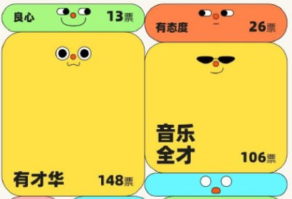 网易云音乐性格泡泡怎么关掉