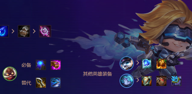 金铲铲之战霓虹之夜最强阵容