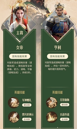 重返帝国萨拉德阵容搭配攻略