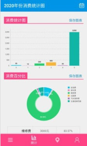 油耗记录app安卓版