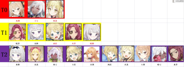 玛娜希斯回响兑换码