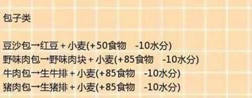 创造与魔法食谱大全