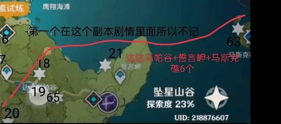 原神风神瞳位置大全