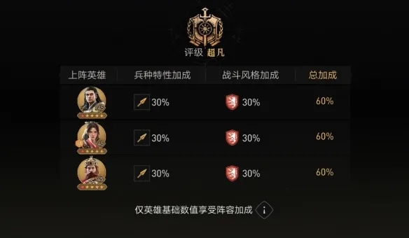 重返帝国反击枪阵容怎么搭配
