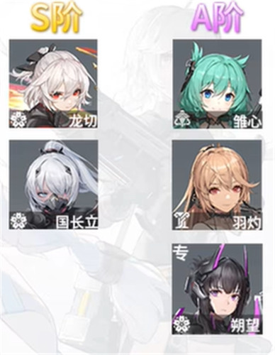 深空之眼角色强度排行