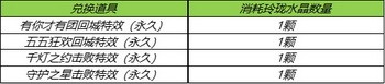王者荣耀玲珑夺宝奖励有什么3