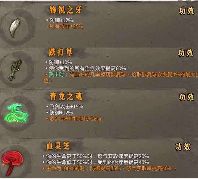 暖雪流派搭配攻略
