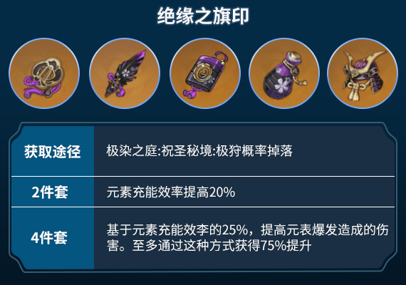 原神香菱圣遗物武器搭配推荐