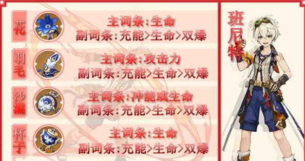 原神班尼特圣遗物武器推荐