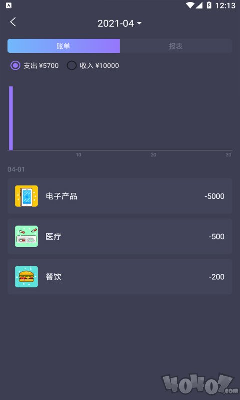 科创账本