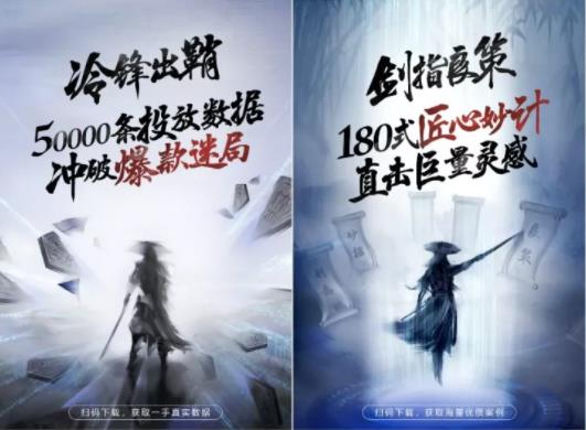 巨量创意怎么赚钱