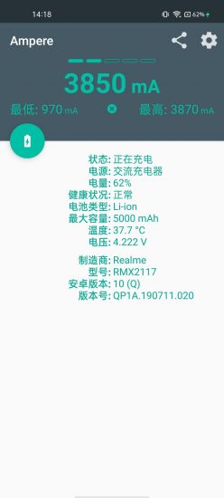 Ampere充电测评