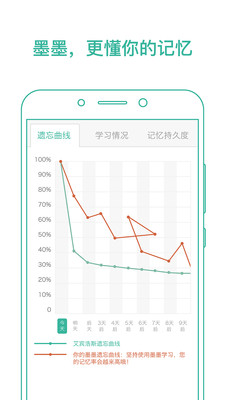 墨墨英语