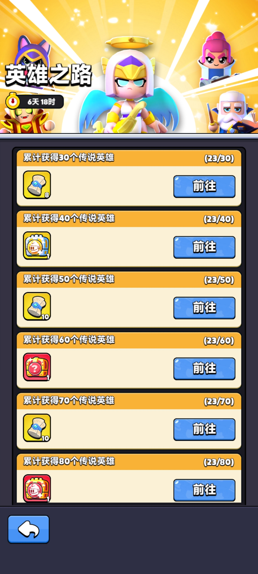 《胡闹地牢》市集推荐购买