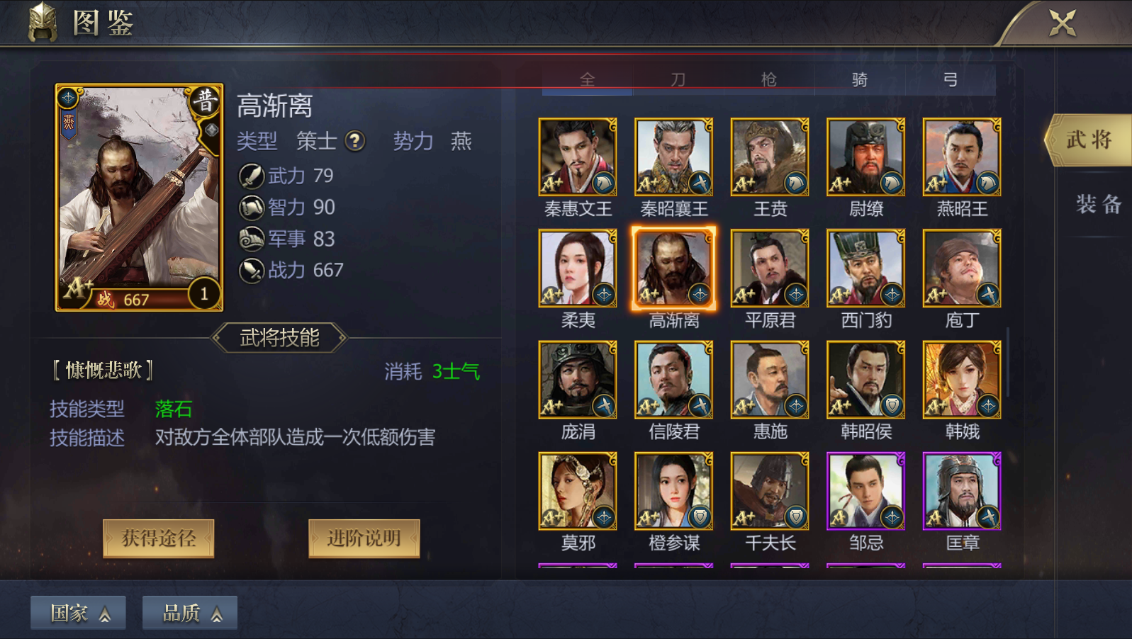 《战国》新手输出武将推荐