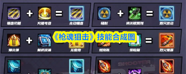 《枪魂狙击》技能合成图