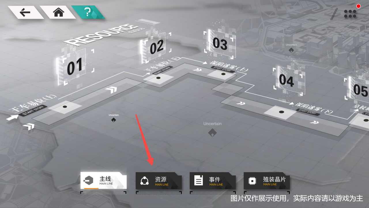 环外角色养成手册