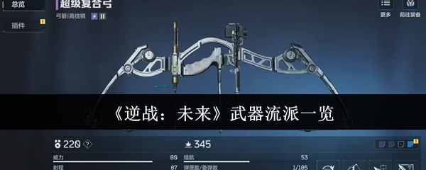 《逆战:未来》武器流派一览