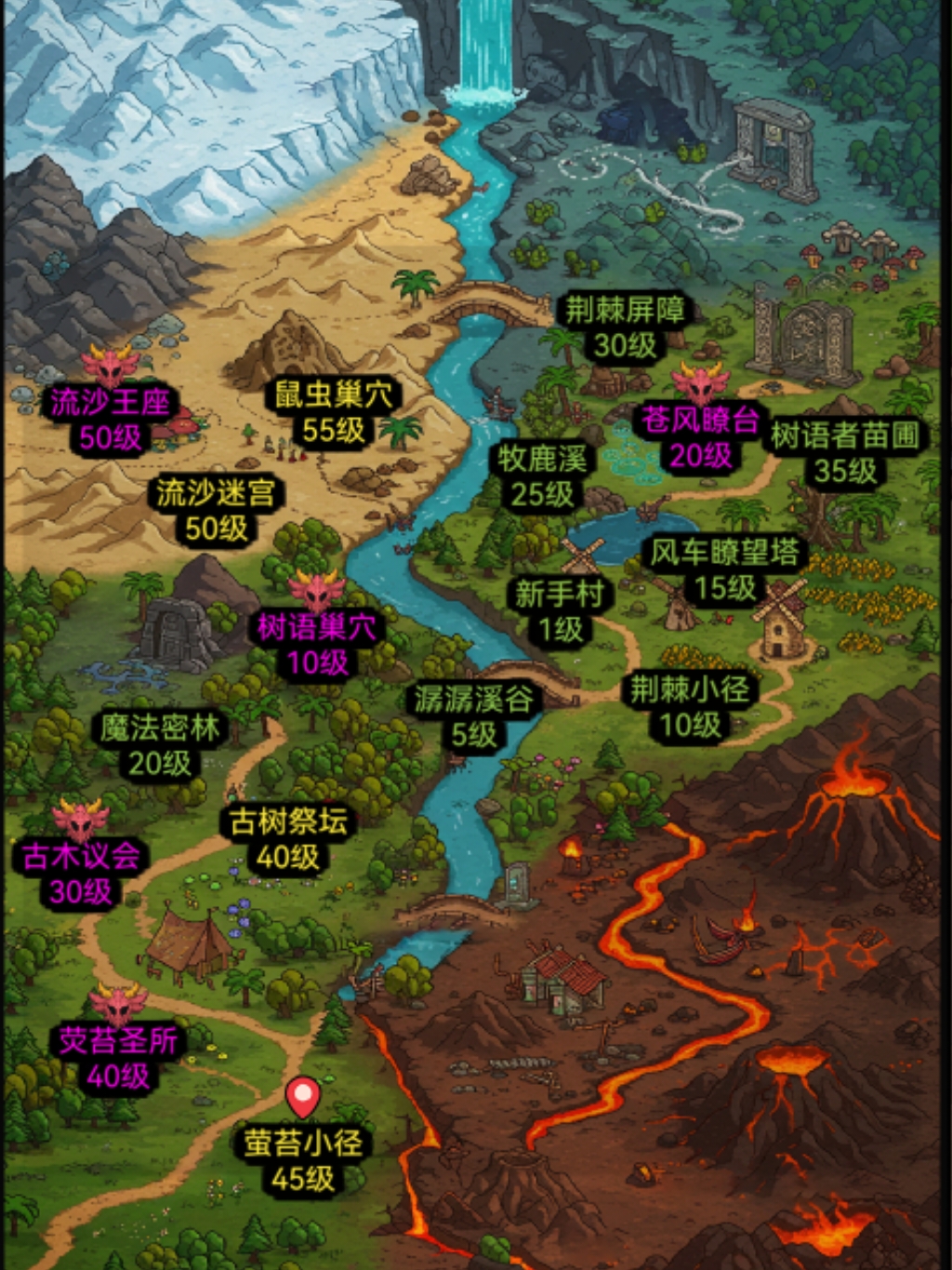 《像素冒险村》25-40地图阶段技能推荐