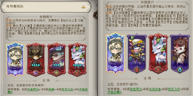 《奥丘：树海之下》萌新入坑指南