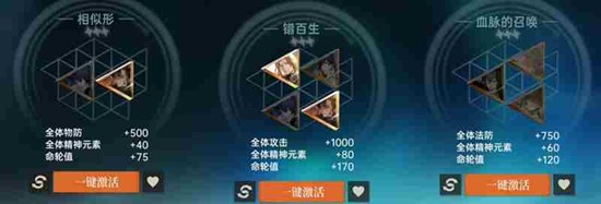 《龙族：卡塞尔之门》命轮系统玩法介绍