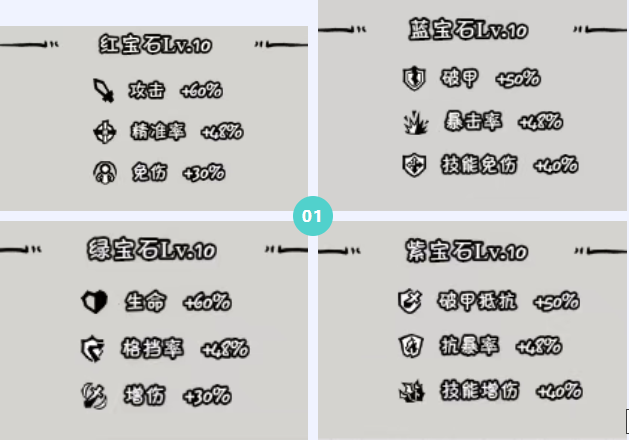 《织女星计划》关羽养成攻略