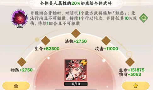 《雄心之上》美人养成建议