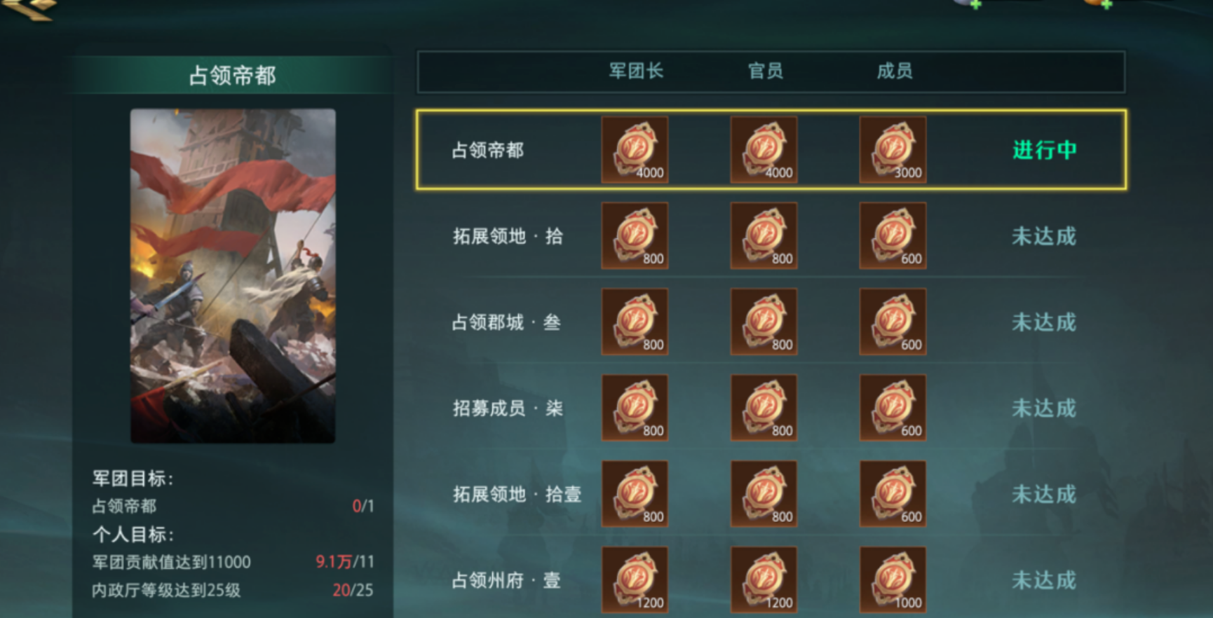 《卧龙吟2》军团贡献获取来源