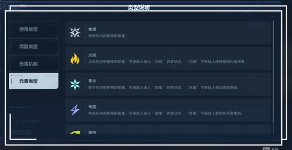 《逆战：未来》武器词条解析及搭配