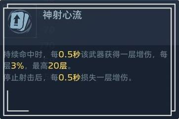 《逆战：未来》武器词条解析及搭配