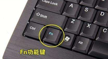 台式电脑键盘上的fn是什么键
